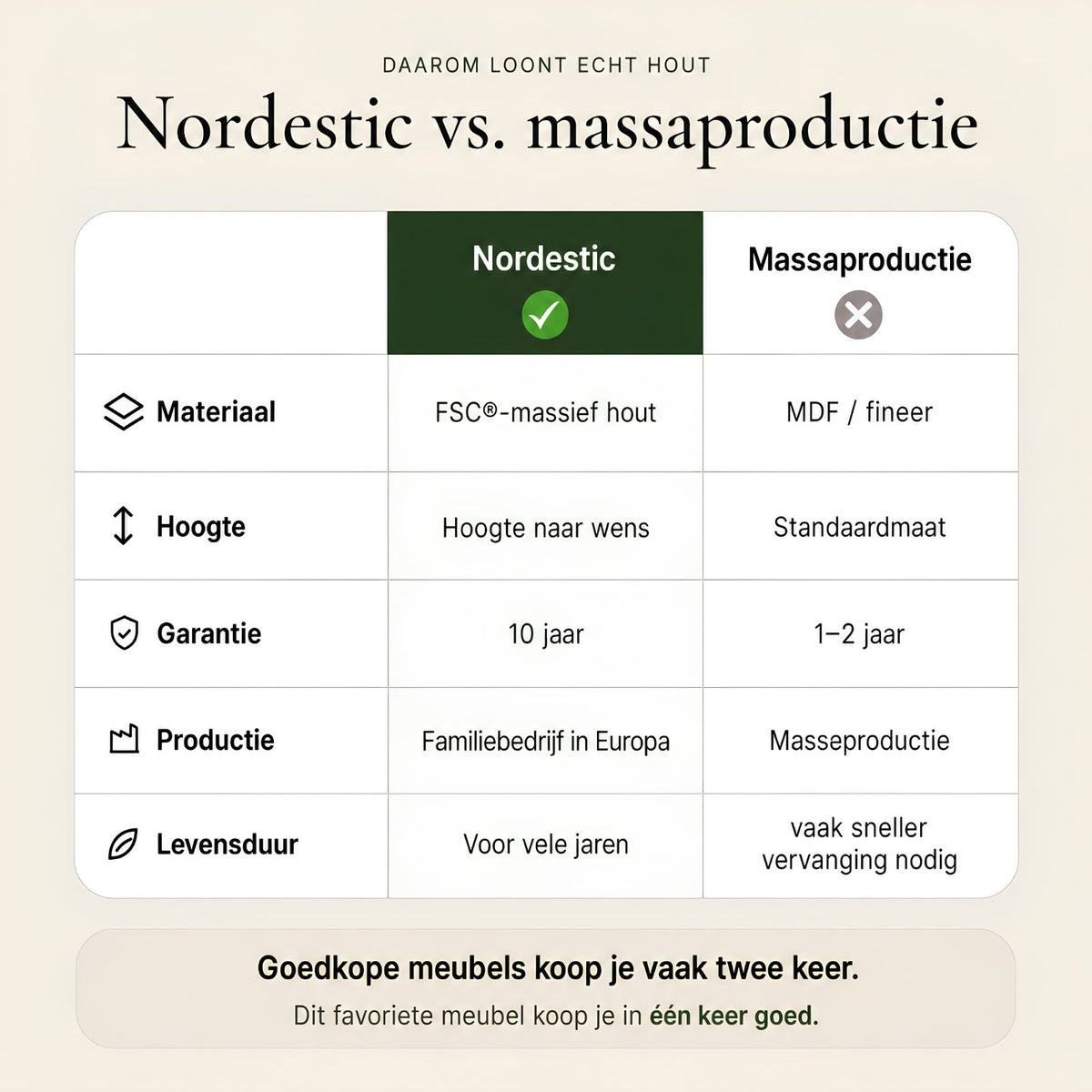 Salontafel ELVA van FSC®-massief hout